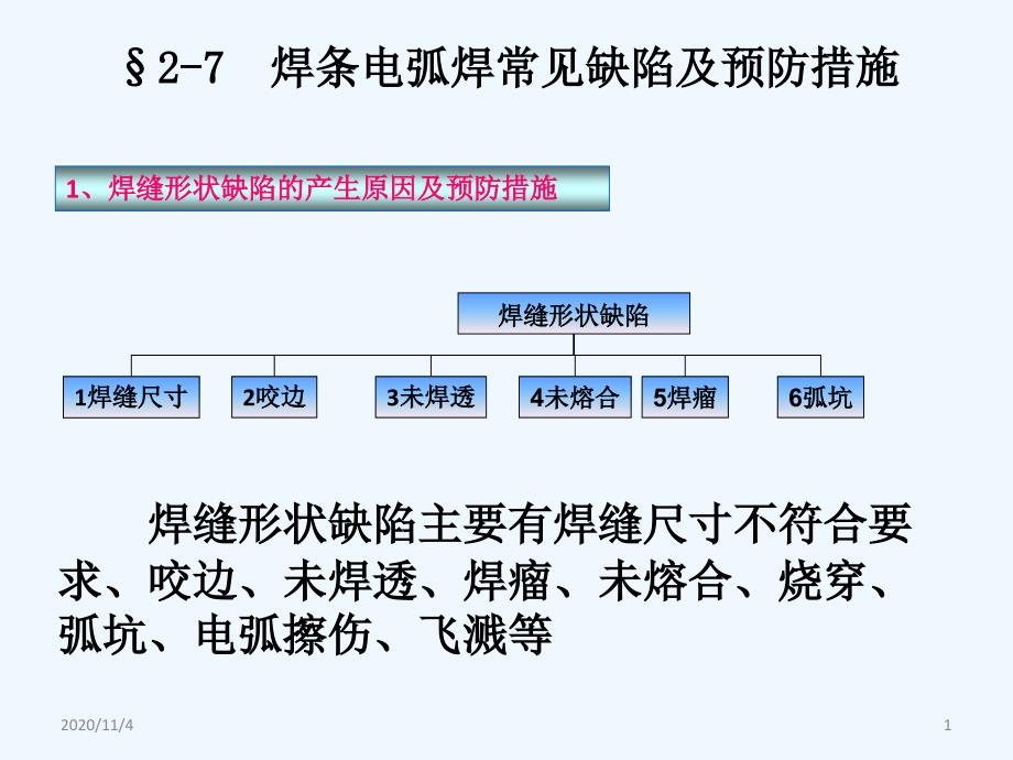 焊条电弧焊常见缺陷及预防措施_第1页