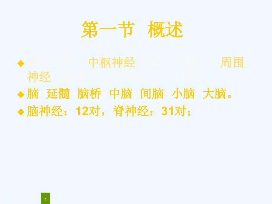 现代基础医学概论第三章神经系统_第1页