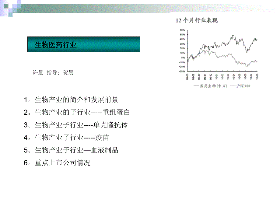 生物制药行业分析--报告_第1页