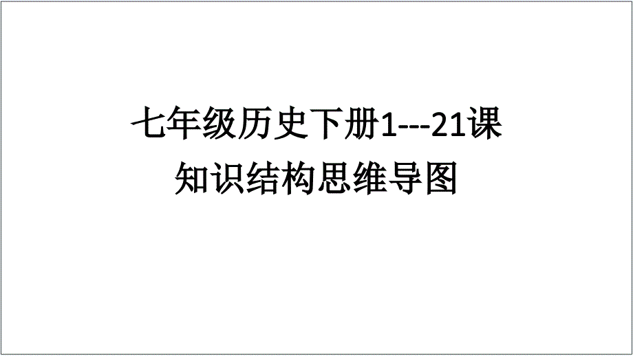 人教七年级历史下册1-21课知识结构思维导图课件(共22张PPT)_第1页