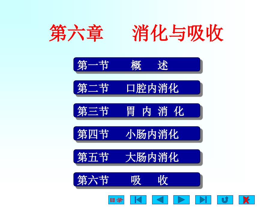 生理学 消化与吸收_第1页