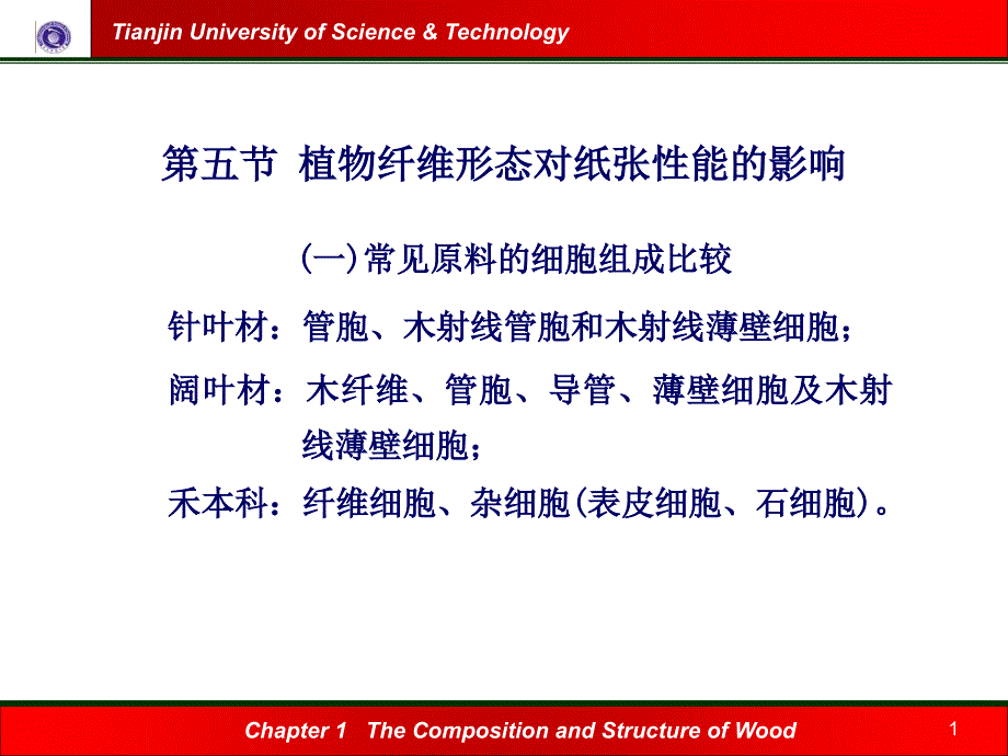 植物纤维形态对纸张性能的影响_第1页