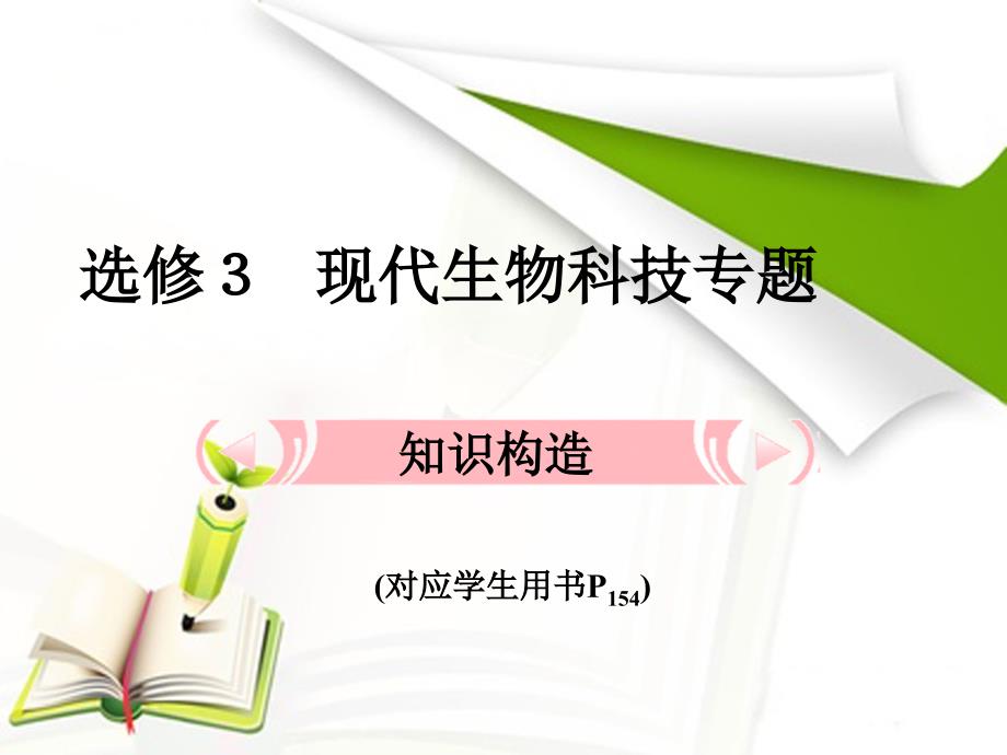 人教版教学课件2012高考生物总复习课件专题1基因工程知识研习新人教版选修3共50张PPT_第1页