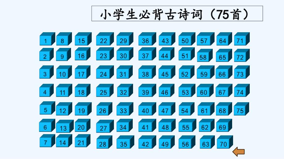 全小学生必背古诗词75首竞赛版1_第1页