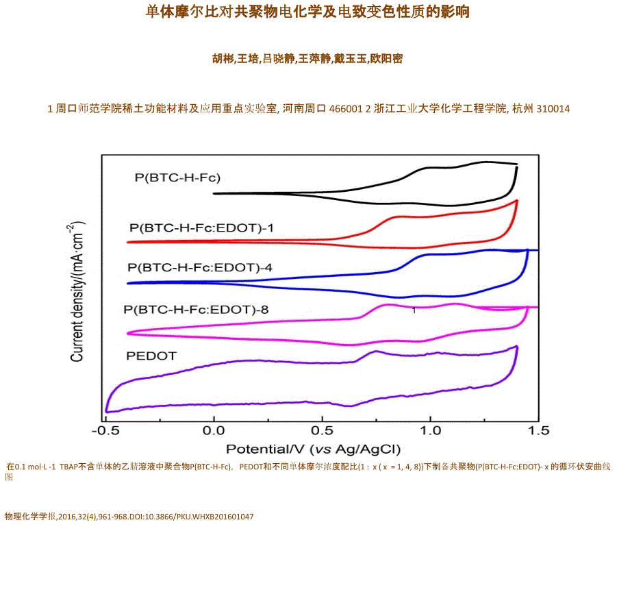 单体摩尔比对共聚物电化学及电致变色性质的影响_第1页