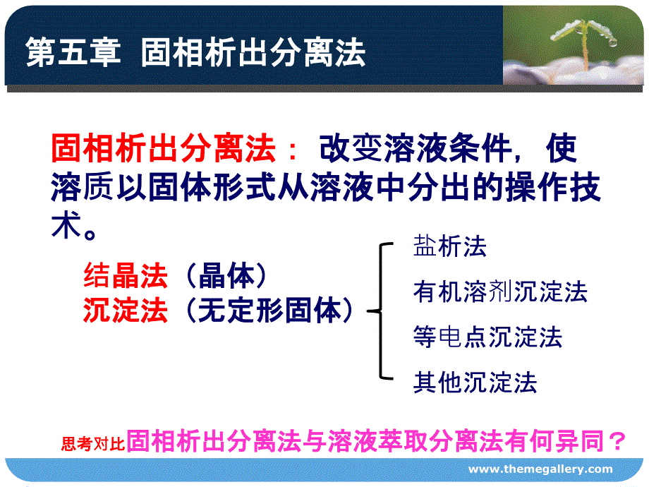 生物制药学第五章固相析出分离法_第1页