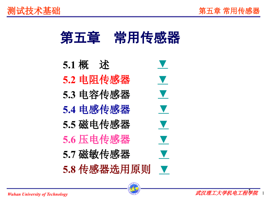 武汉理工大学检测技术课件Chapter5_第1页