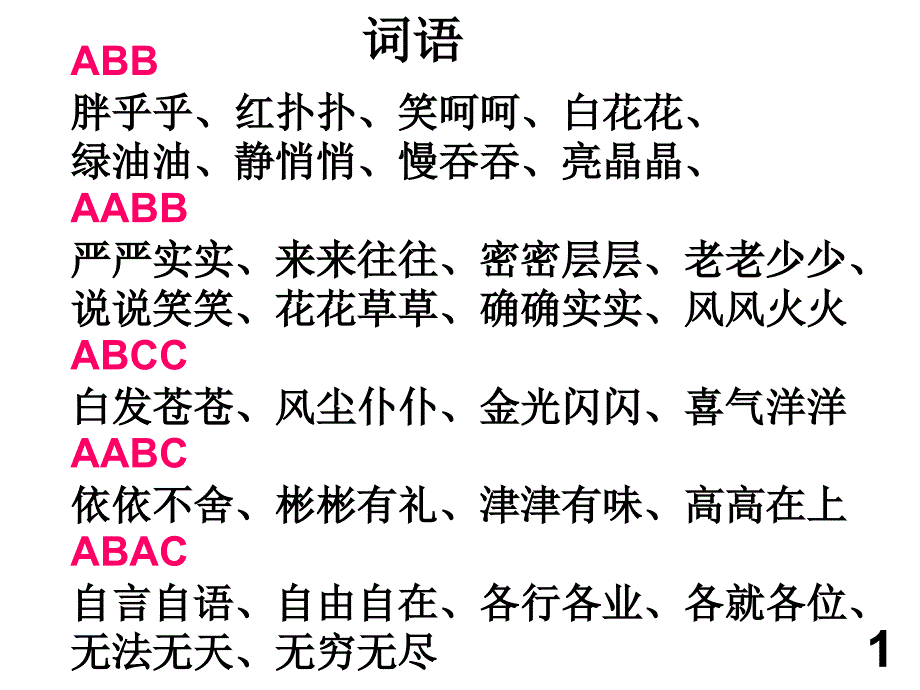 人教版三年级上册语文期末复习知识点_第1页