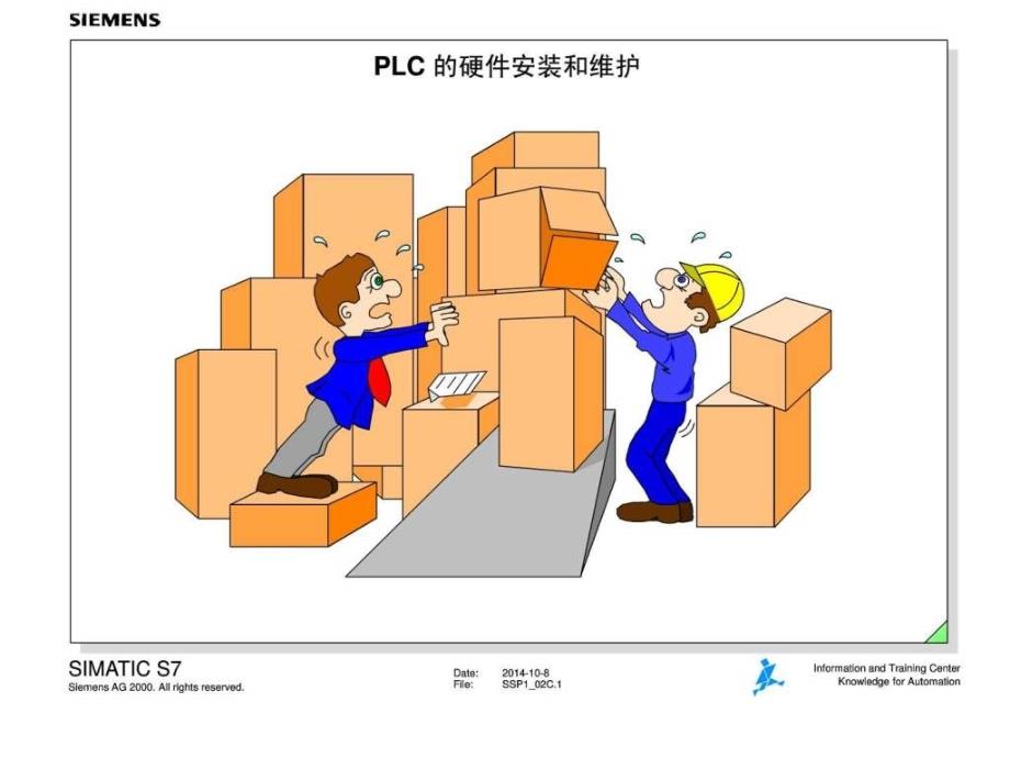 2.硬件安装及维护(西门子s7300授课资料_拿来大家共享!)_第1页