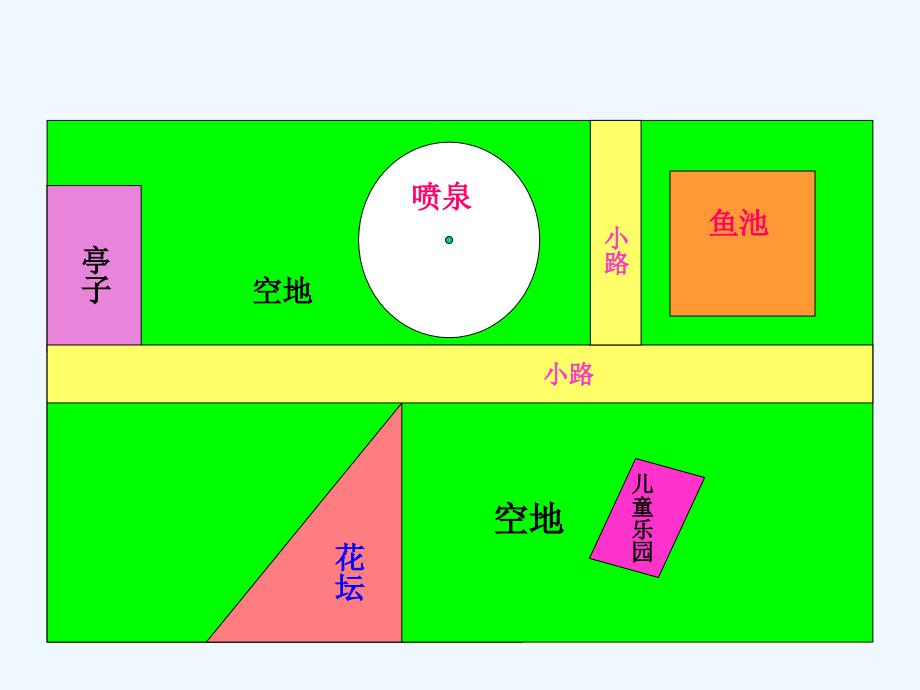 人教版小学六年级数学下册平面图形的周长和面积总复习课件有教案_第1页