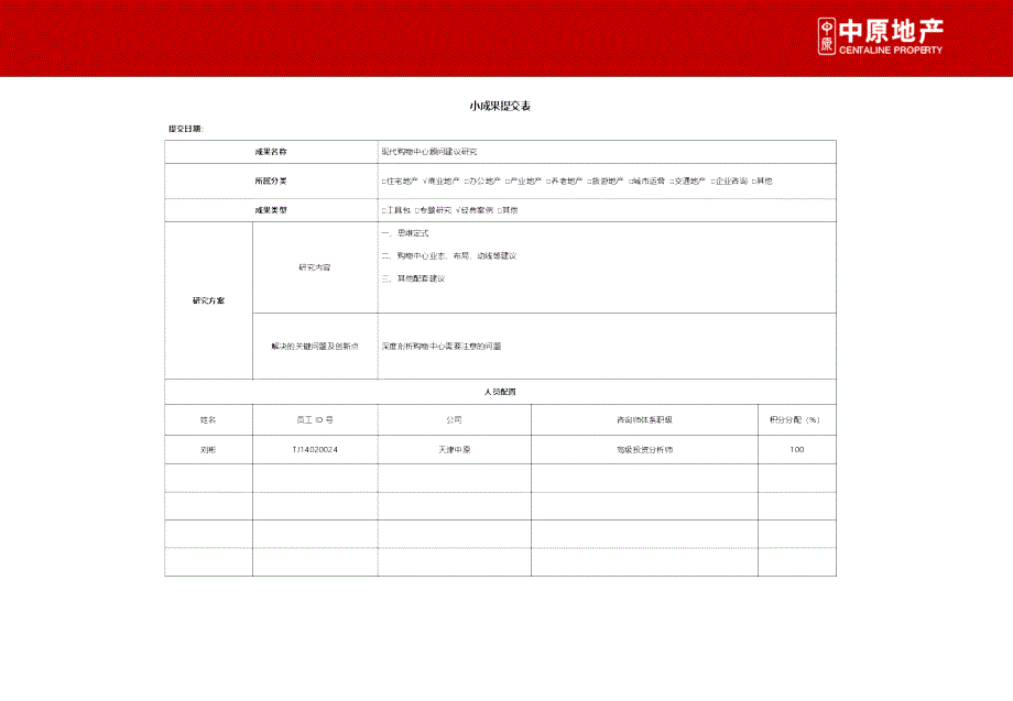 现代购物中心顾问建议研究_第1页