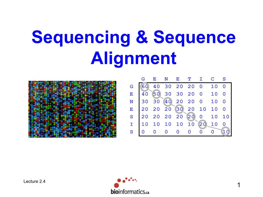 Sequencing and Sequence Alignment_第1页