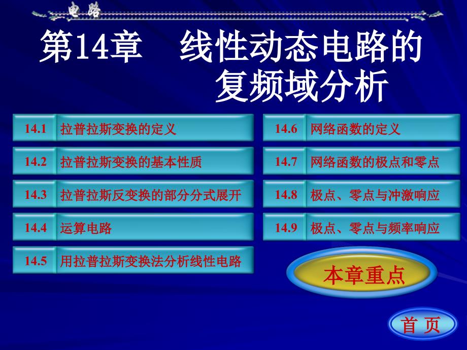 电路邱关源第五版14第十四章_第1页