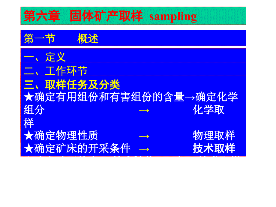 固体矿产化学分析取样概述_第1页