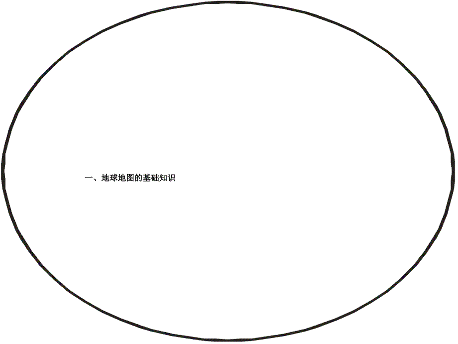 四川省成都市第七中学2017届高三地理一轮复习地球地图基础知识2_第1页