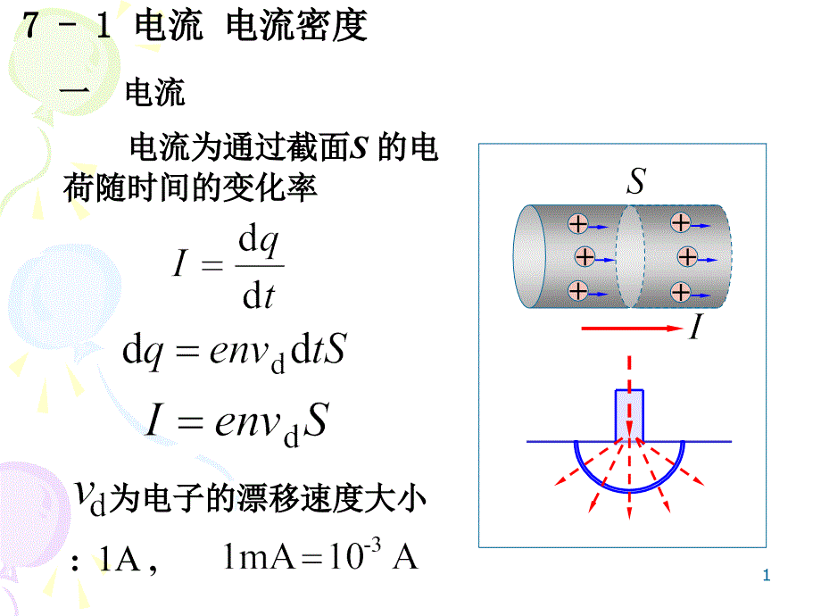 7-1电流 电流密度_第1页