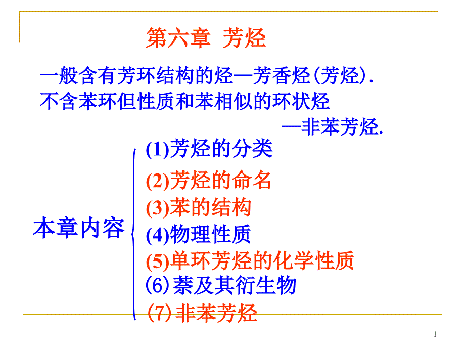 芳烃化学化合物_第1页