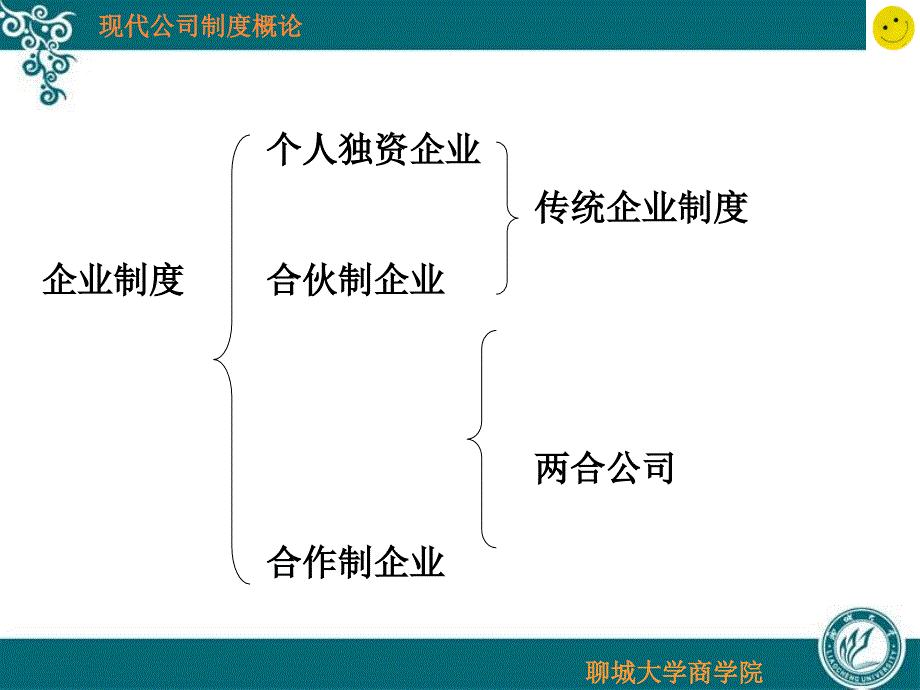 现代企业制度_第1页