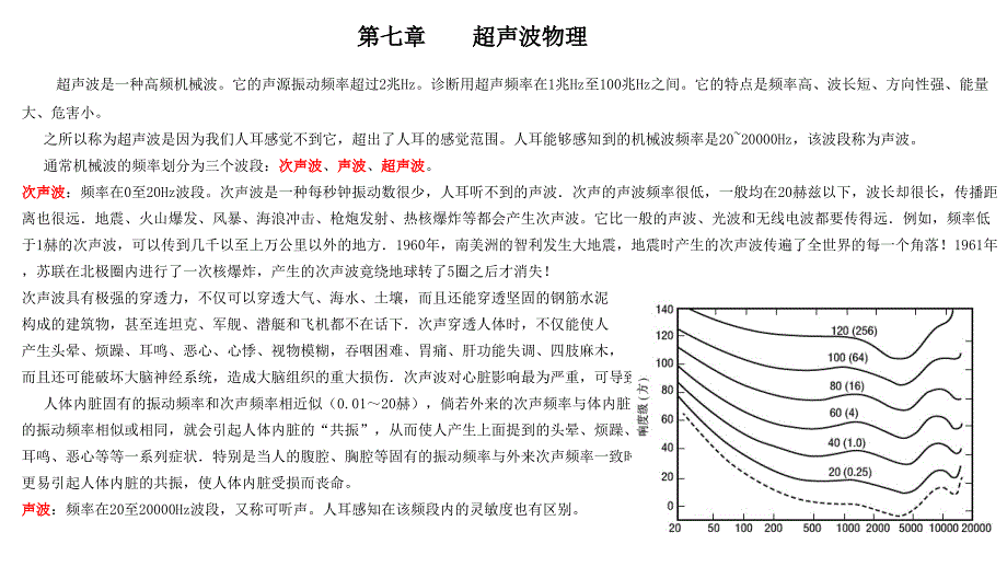 第七章超声波物理_第1页