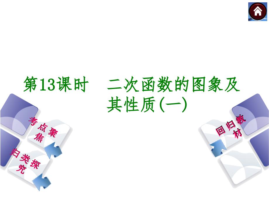 【中考复习方案】（人教版）中考数学复习权威课件（考点聚焦+归类探究+回归教材）：1315 二次函数的图象 性质 应用（含13年试题）_第1页