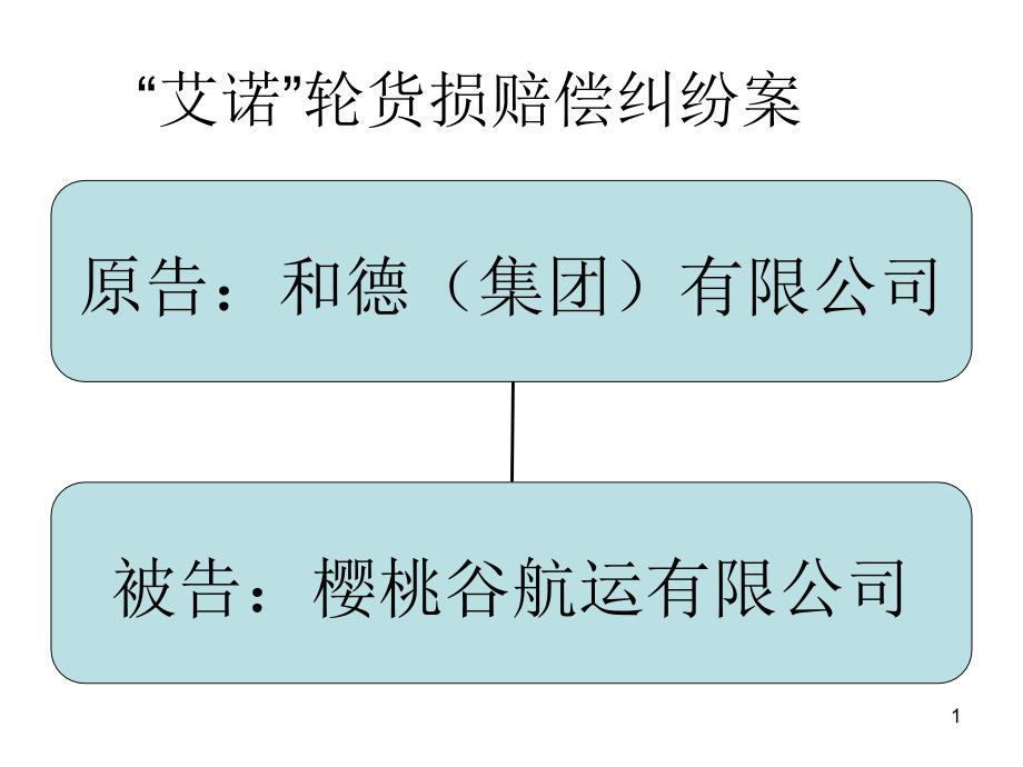 2“艾诺”轮货损赔偿纠纷案_第1页