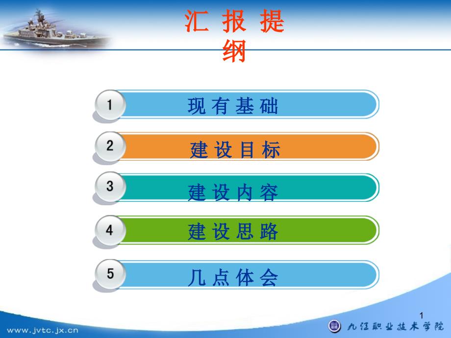 现有基础建设内容几点体会建设思路建设目标汇报提纲_第1页