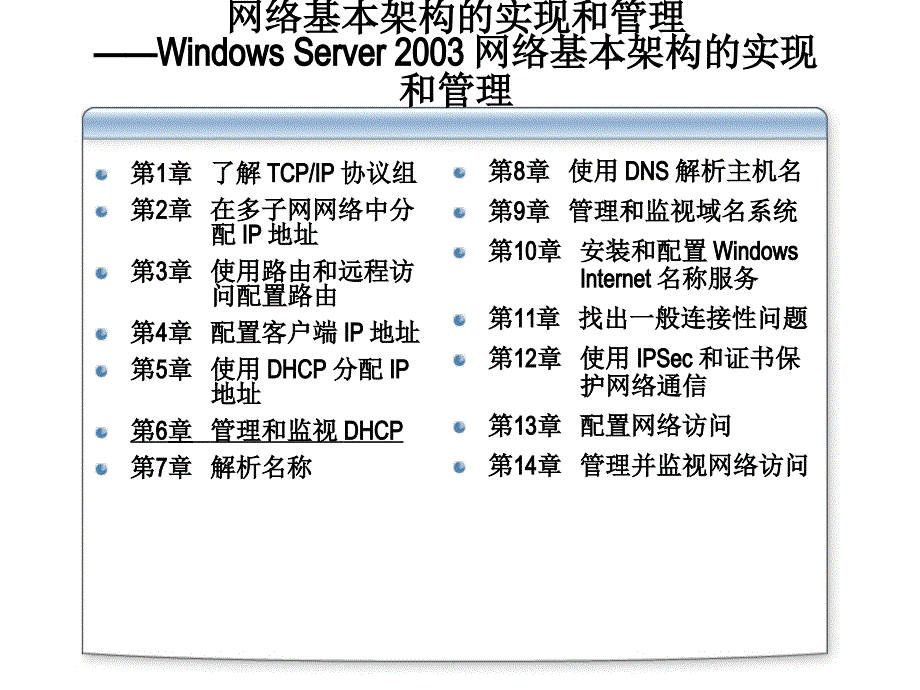 WindowsServer 网络基本架构的实现和管理第6章 管理和监视DHCP_第1页