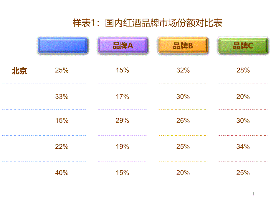 市场份额对比表模板_第1页