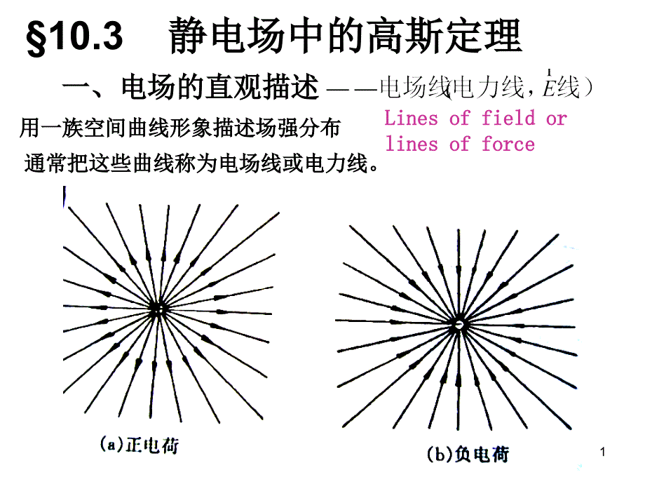 第二节静电场中高斯定理_第1页