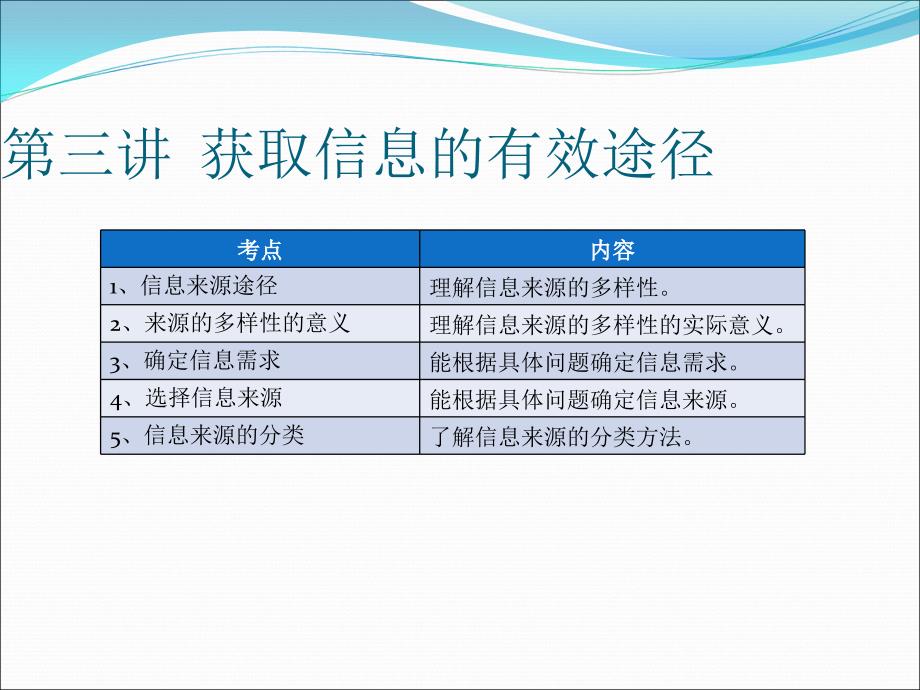 第三讲获取信息的有效途径_第1页