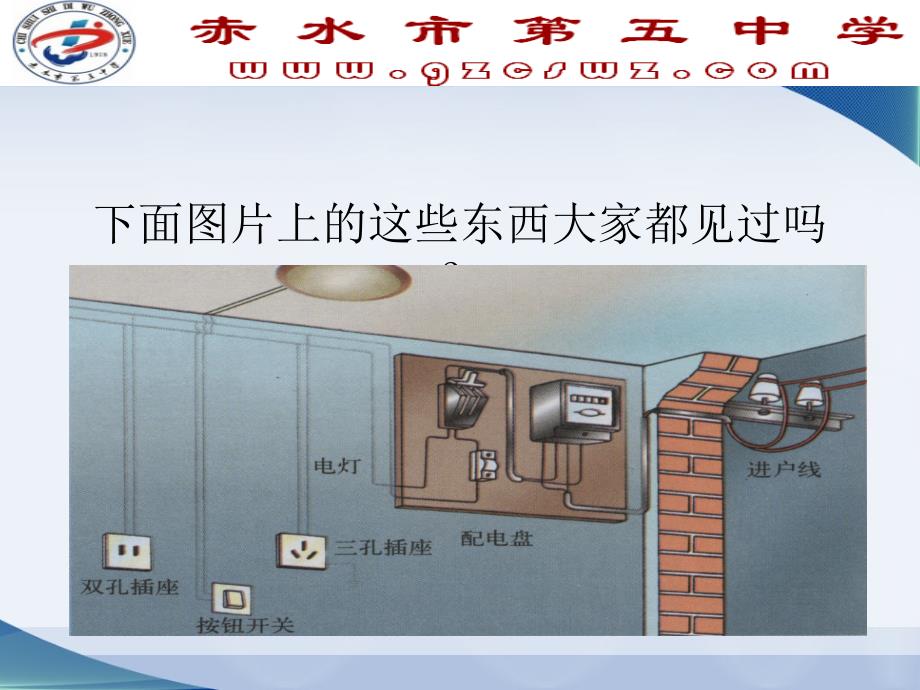 初中物理第19章生活用电复习资料_第1页