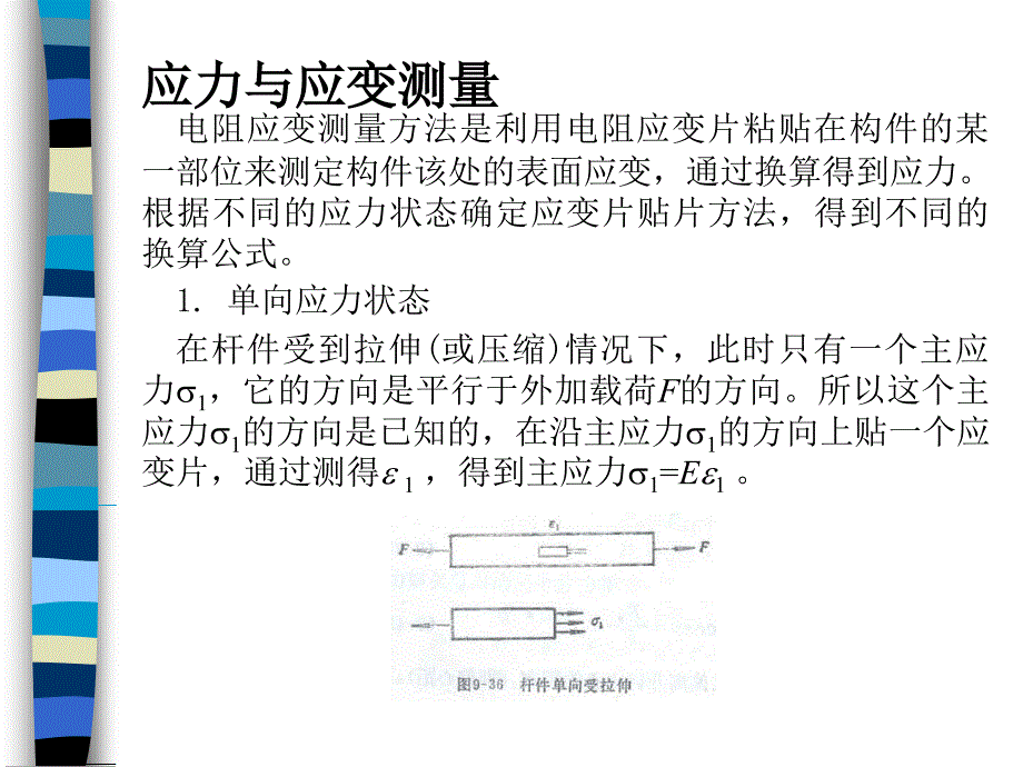 等强度梁应力测量_第1页