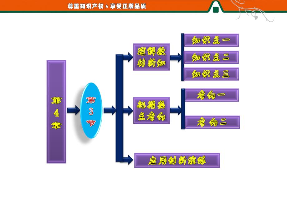 落的结构1234_第1页