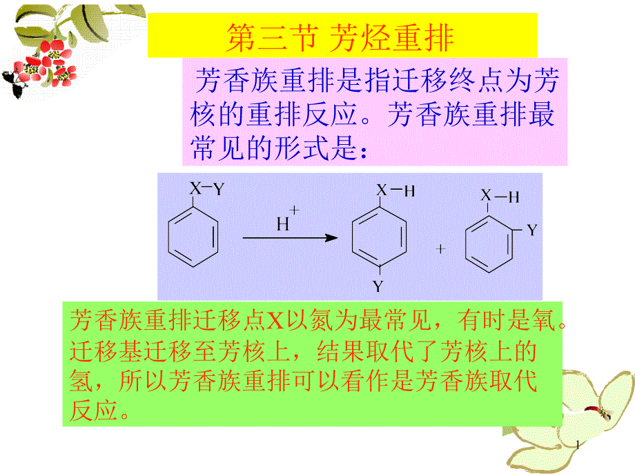 第三节芳烃的重排_第1页