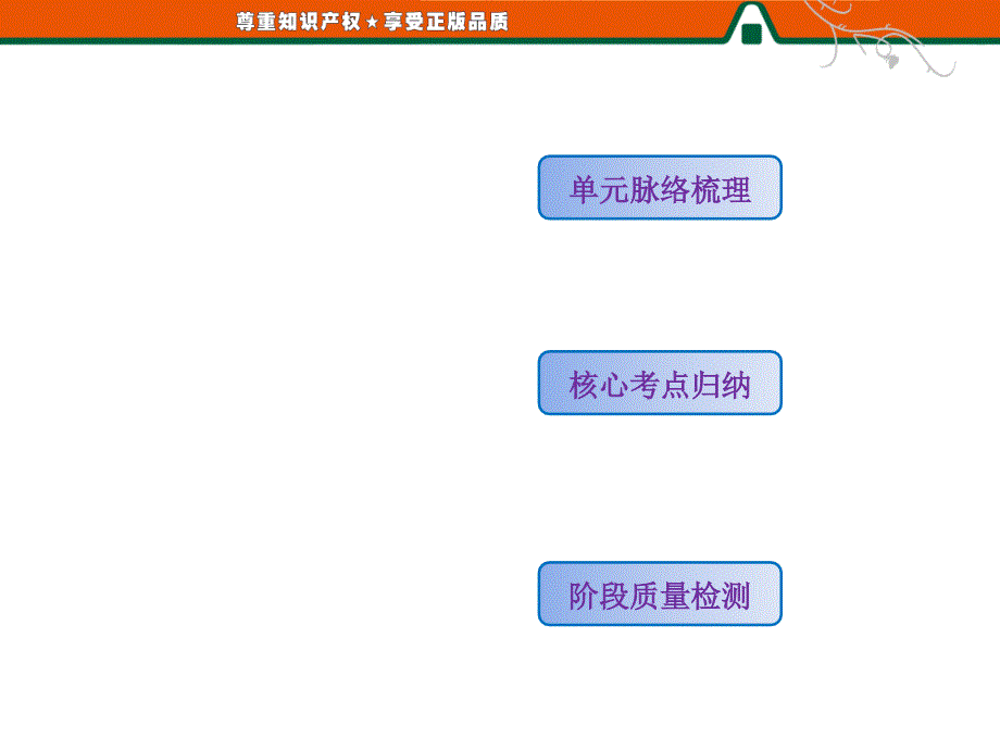 第三单元单元小结知识整合与阶段检测_第1页