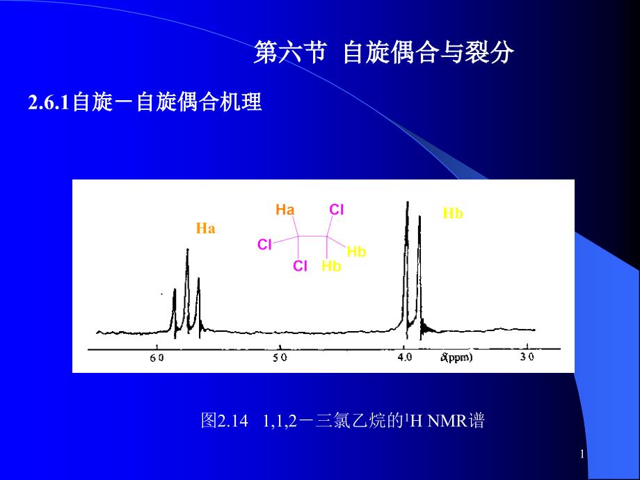 现代仪器课件_第1页