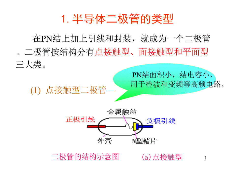 第三单元：半导体双极器件(PN结器件)_第1页