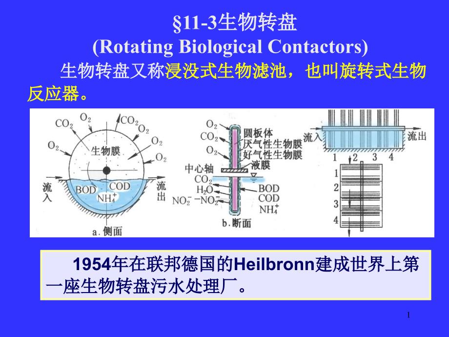 生物转盘接触氧化和流化床_第1页