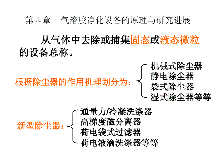 第四章气溶胶净化设备的原理与研究进展_第1页