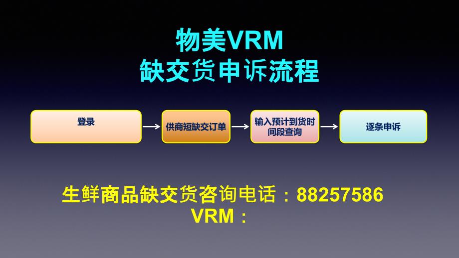 物美VRM平台缺交货申诉流程_第1页