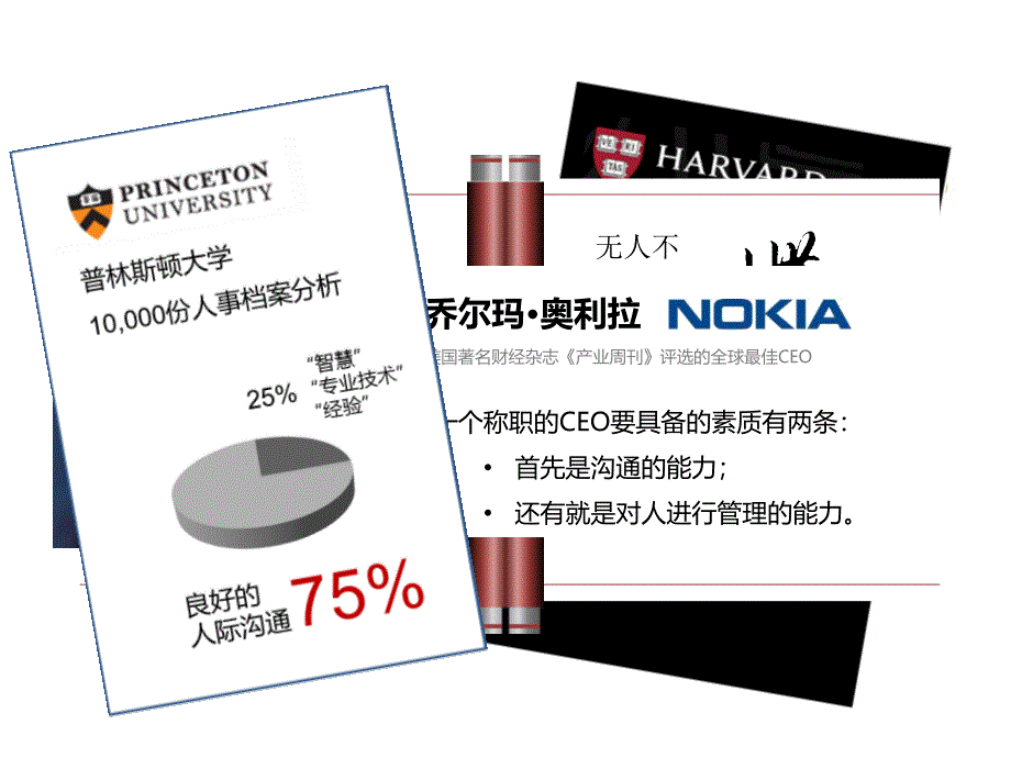 管理学原理之沟通_第1页