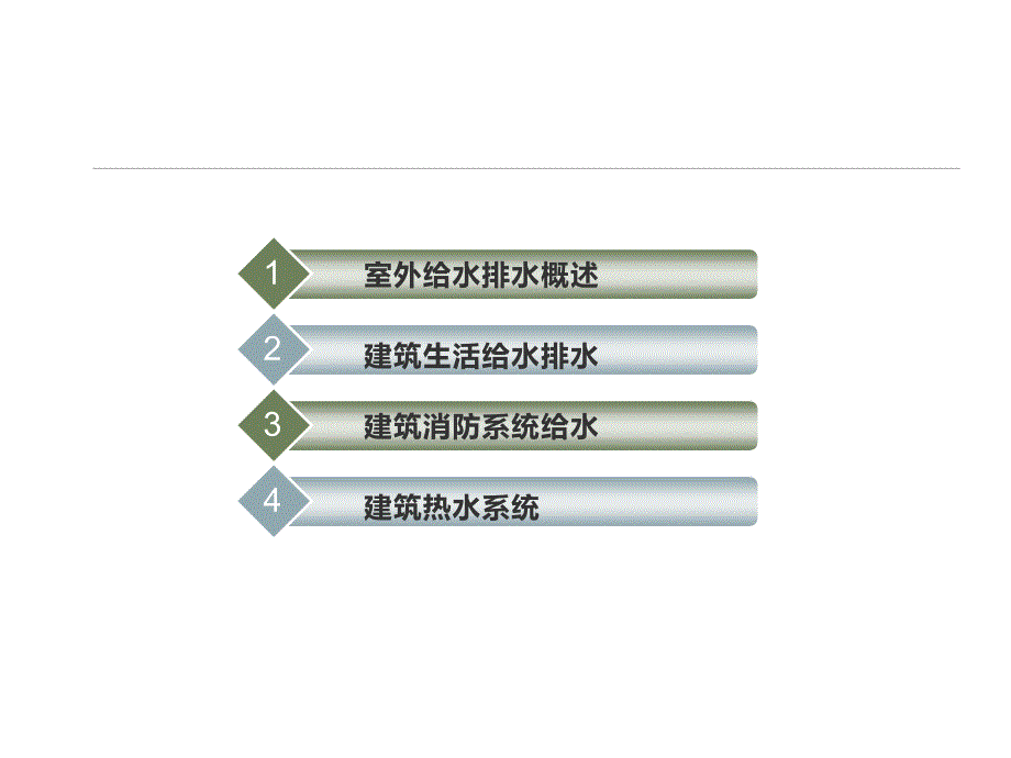 给排水消防热水系统介绍_第1页