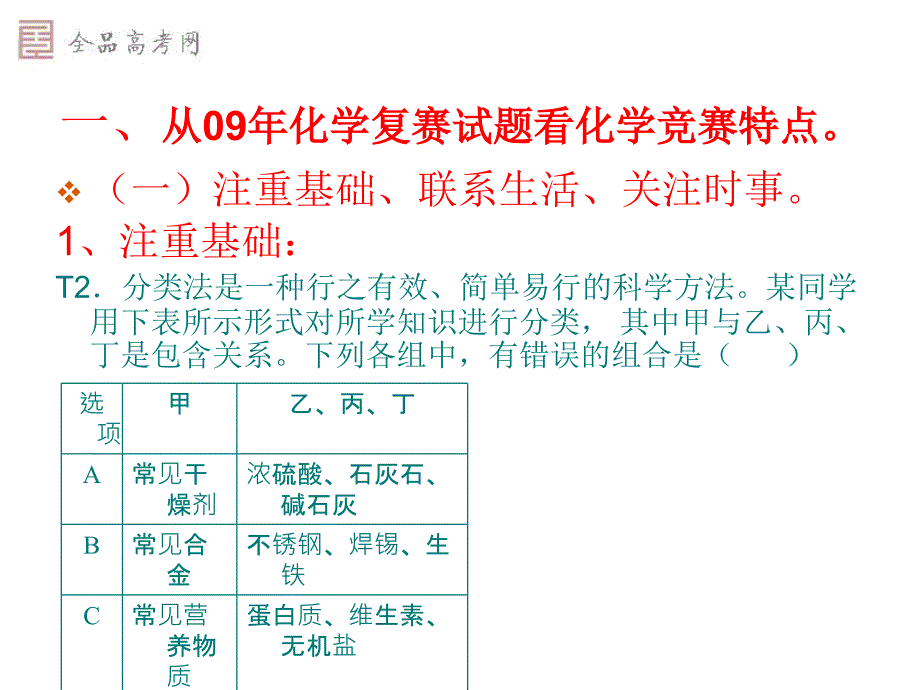 化学竞赛辅导：《典型例题归纳分析》_第1页