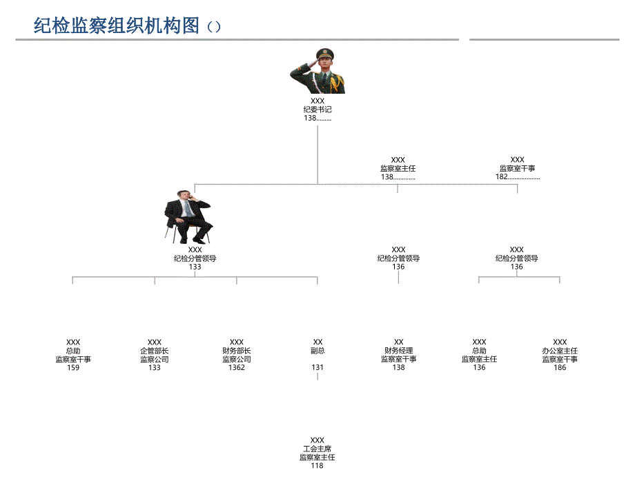 纪检监察组织机构图_第1页