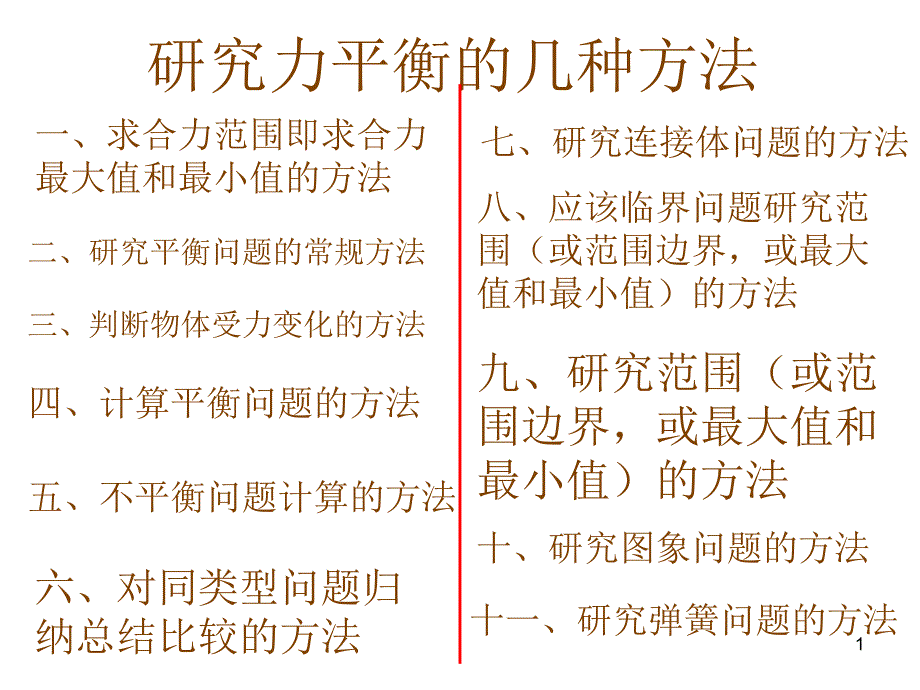 研究力平衡的几种方法_第1页