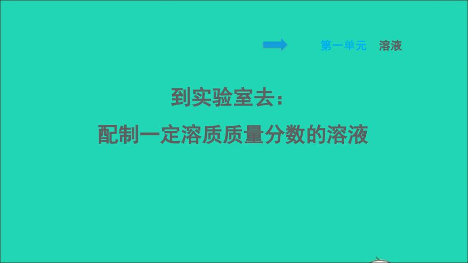 2022九年级化学全册第一单元溶液到实验室去：配制一定溶质质量分数的溶液习题课件鲁教版五四制20220610267_第1页