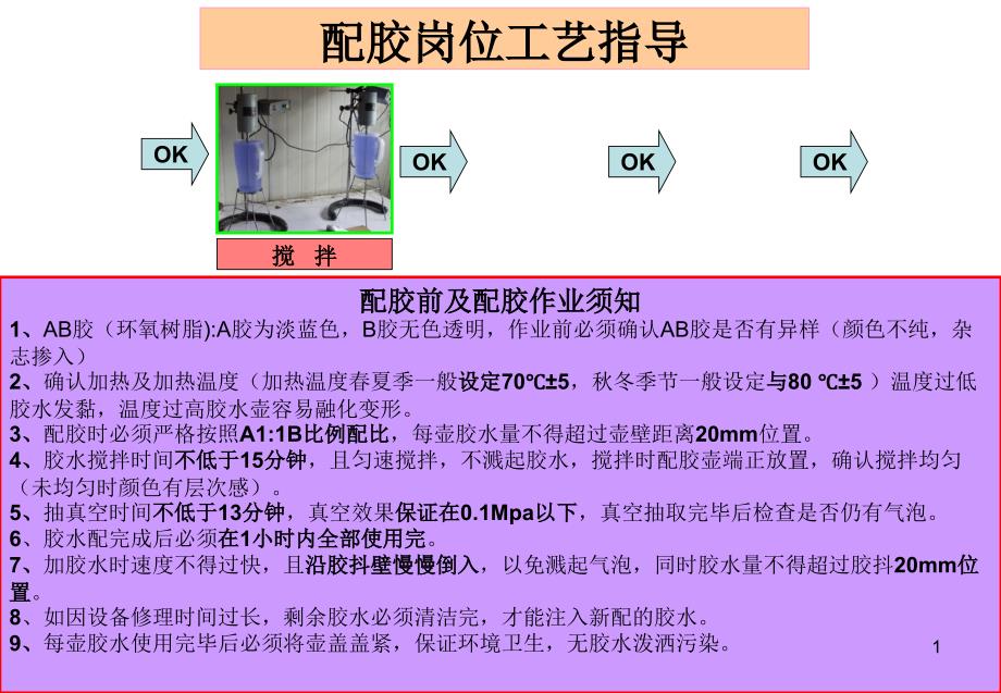 配胶岗位工艺指导_第1页