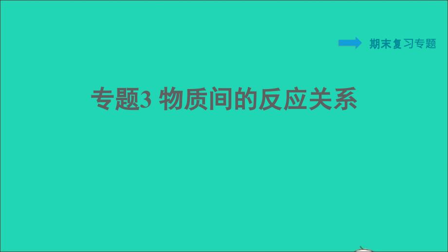 2022九年级化学下册期末复习专题3物质间的反应关系习题课件新版粤教版2022061418_第1页