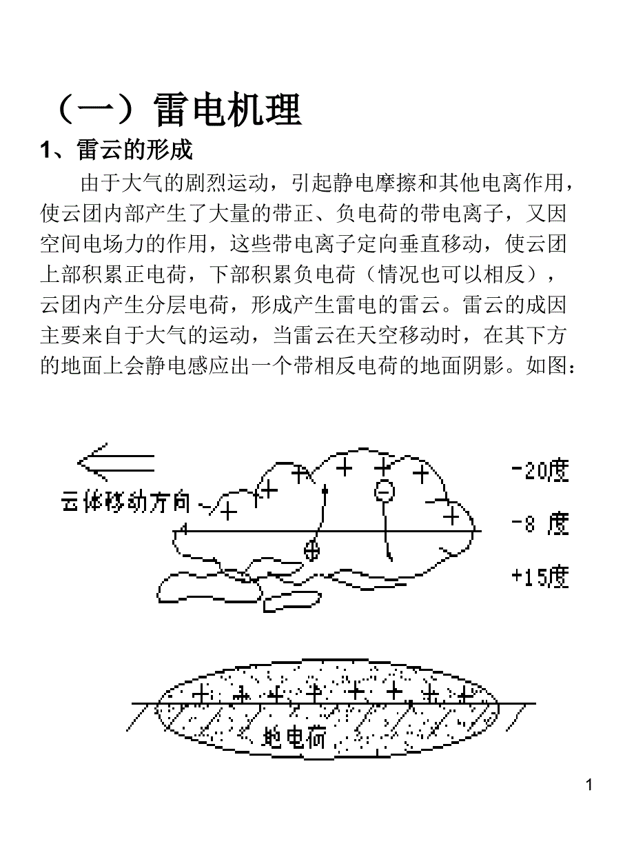 雷电雷电危害及防护技术简介_第1页