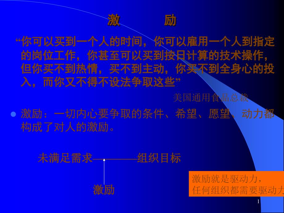 激励（PPT37页）_第1页